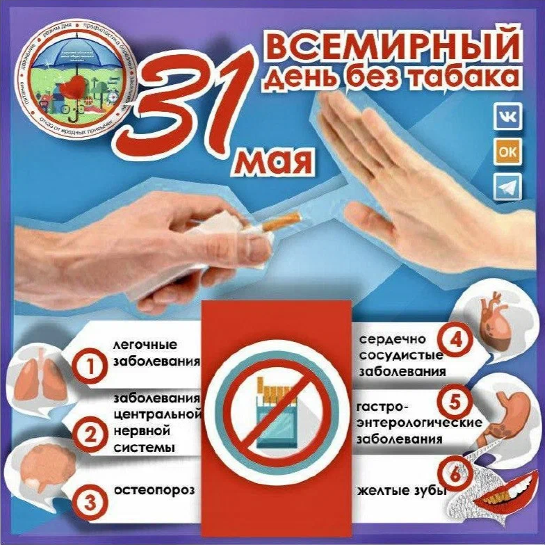 В преддверии Всемирного дня без табака стартует неделя отказа от табака