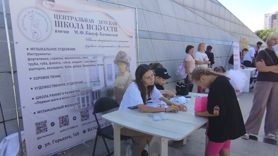 Сценарии счастливого и успешного будущего юным жителям областного центра преподнесли городские учреждения культуры в рамках "Города счастливых детей"