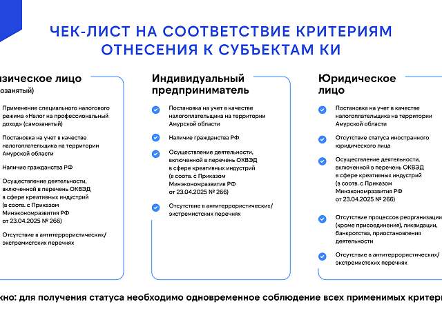  Информируем о формировании регионального реестра субъектов креативных индустрий вв Амурской области