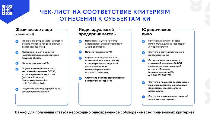  Информируем о формировании регионального реестра субъектов креативных индустрий вв Амурской области