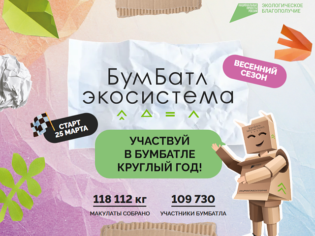  Благовещенцев призывают не выбрасывать макулатуру, а сдавать её на вторичную переработку
