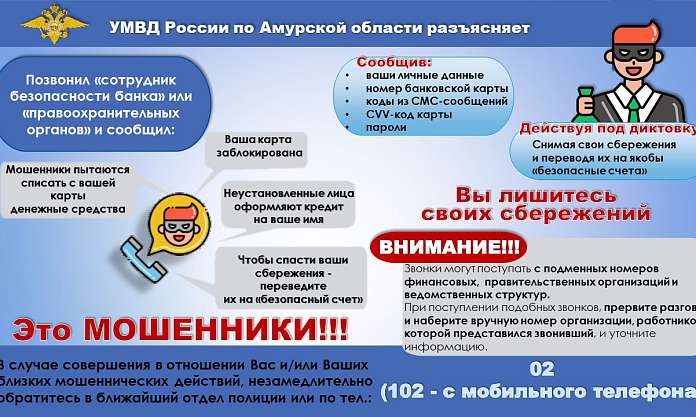 Памятка о том, как не оказаться обманутым и не лишиться личных сбережений