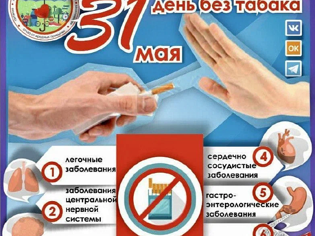 В преддверии Всемирного дня без табака стартует неделя отказа от табака