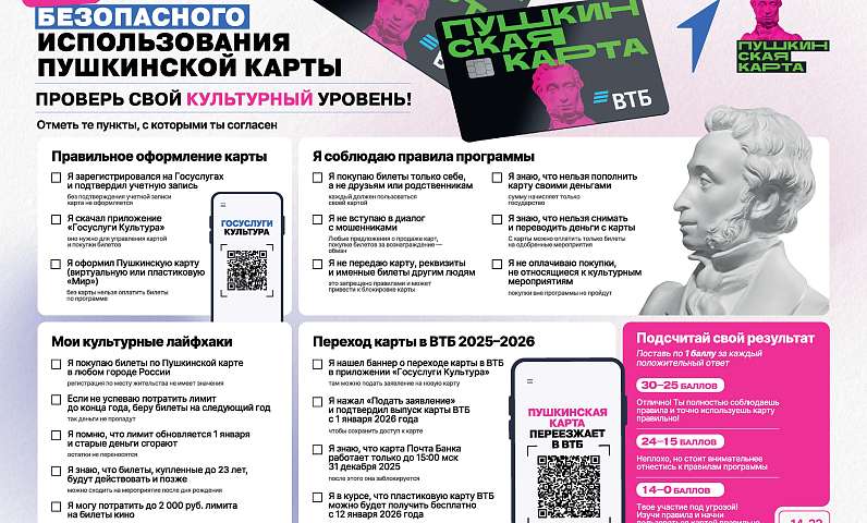  «Движение первых» подготовило памятку по безопасному использованию «ПУШКИНСКОЙ КАРТЫ»